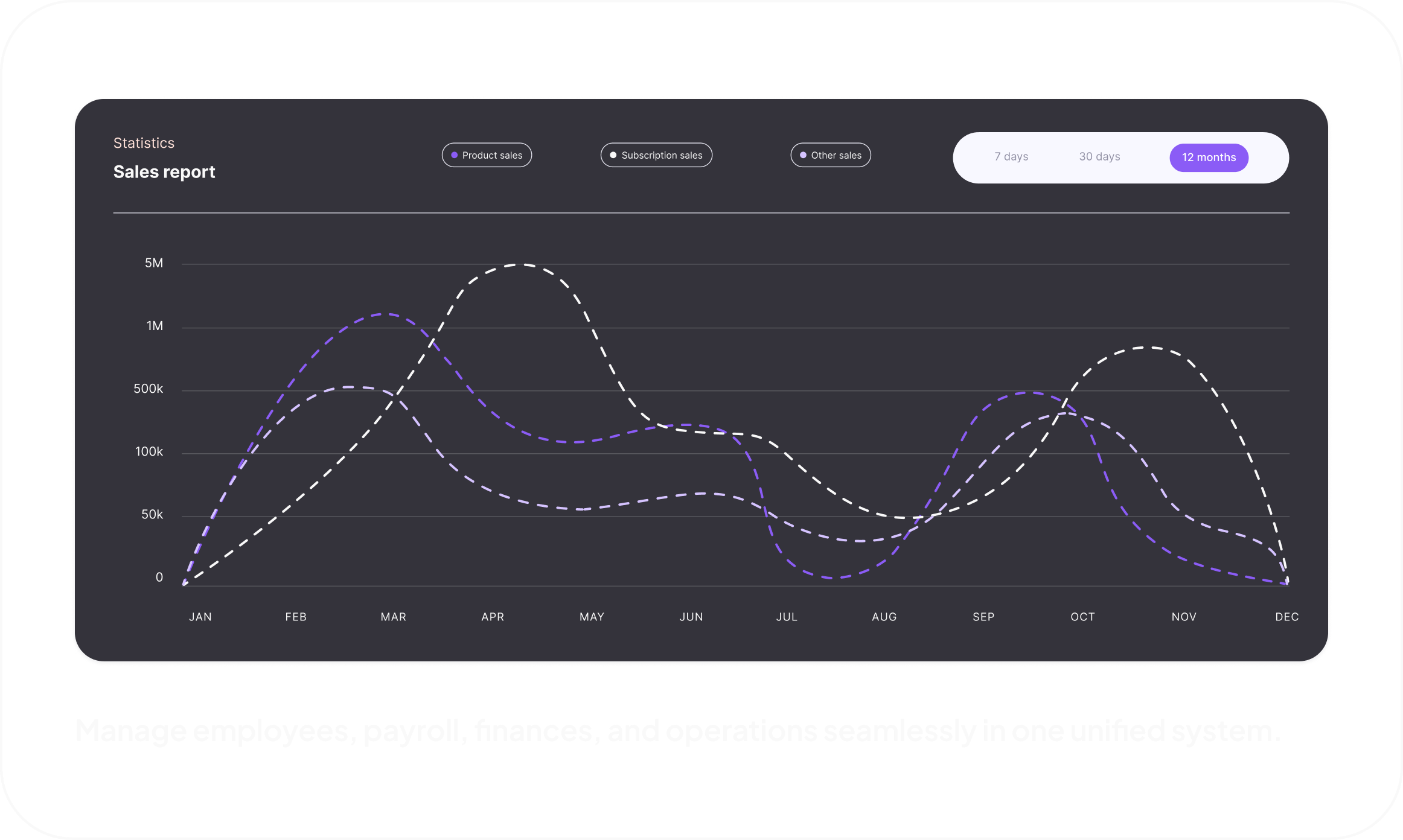 Attendance Tracking